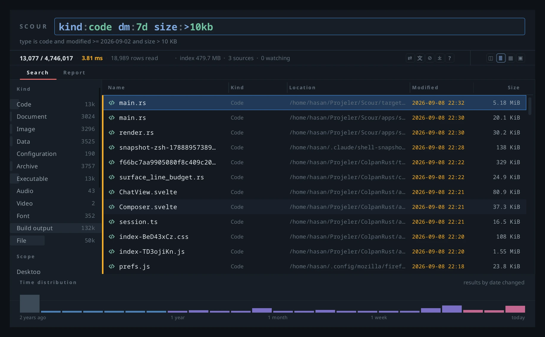 The Scour desktop window: a highlighted query, the kind rail and the result list.
