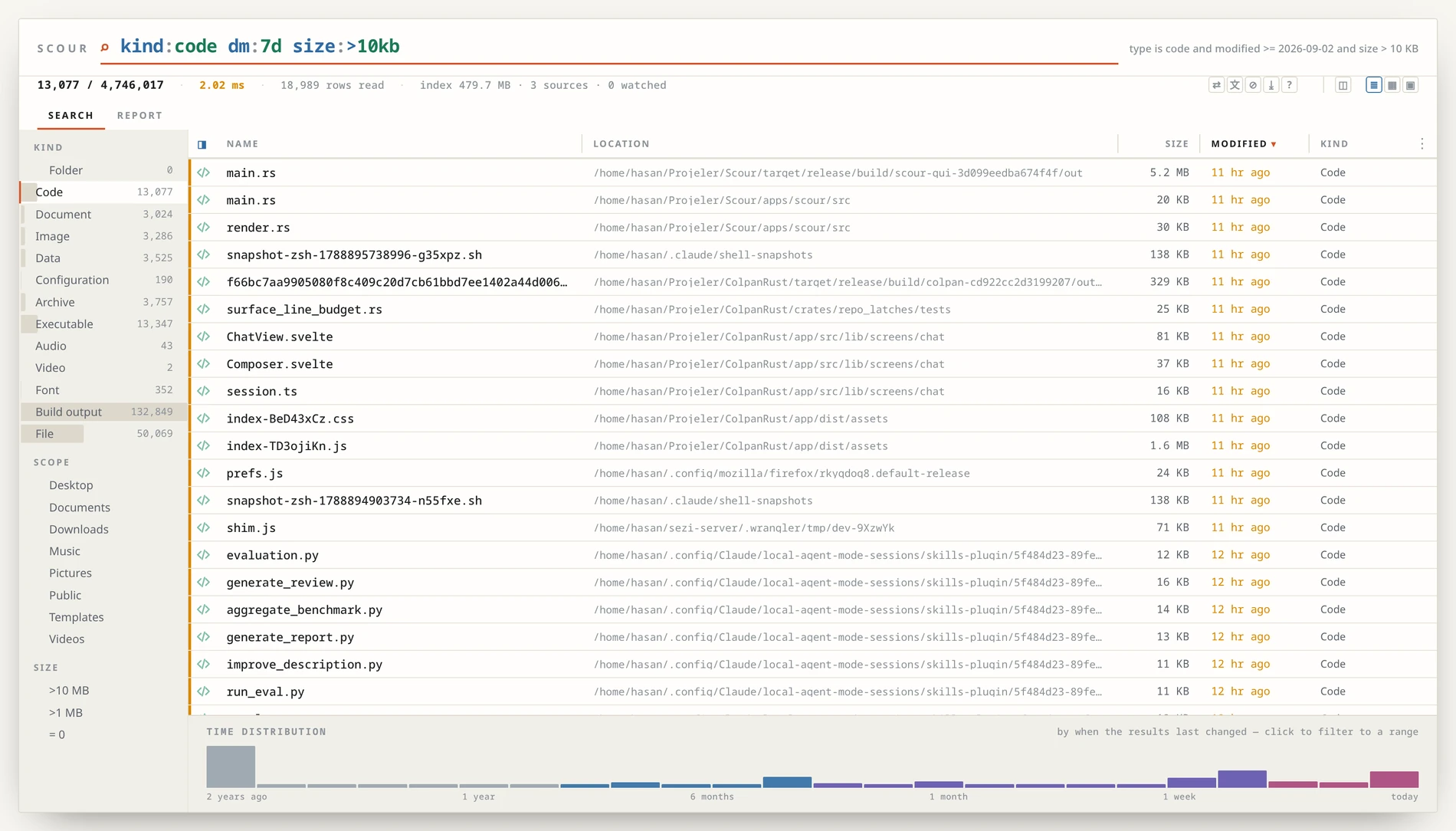 Scour’s browser face: the same query, kind filters on the left, the result table.